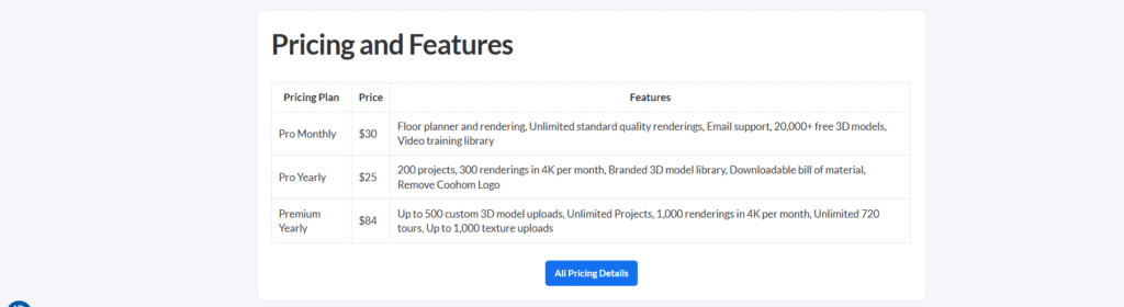 Coohom Commission Program pricing